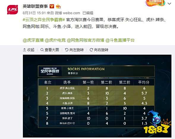 赛后复盘清