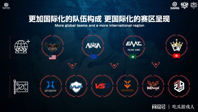 在工资帽与