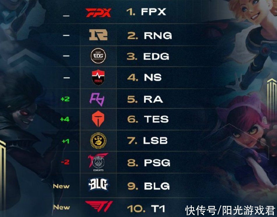 让年轻观众