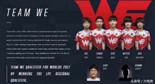 应时