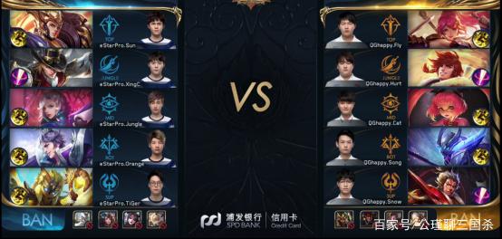 保持体系稳 保持体系稳
