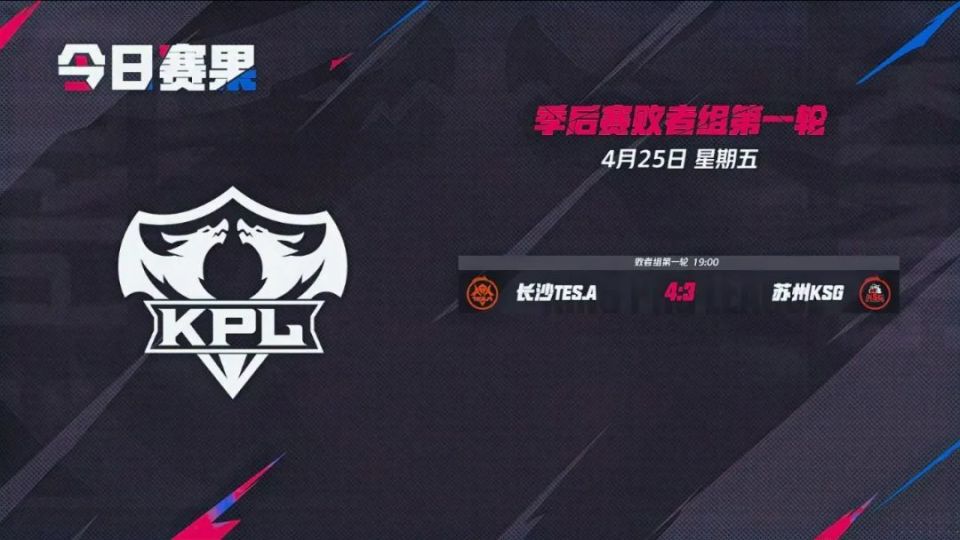 时收益